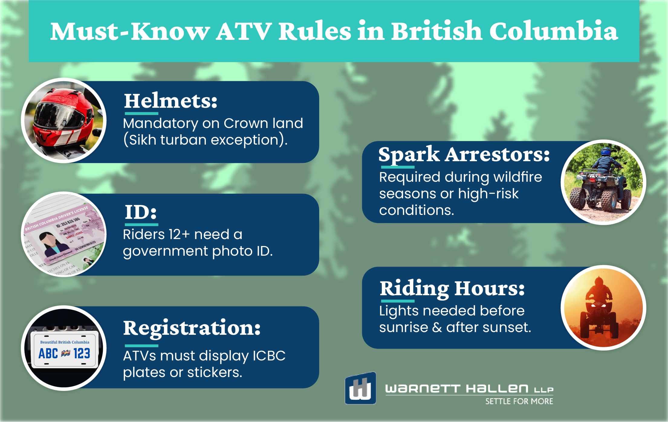 ATV Rules British Columbia