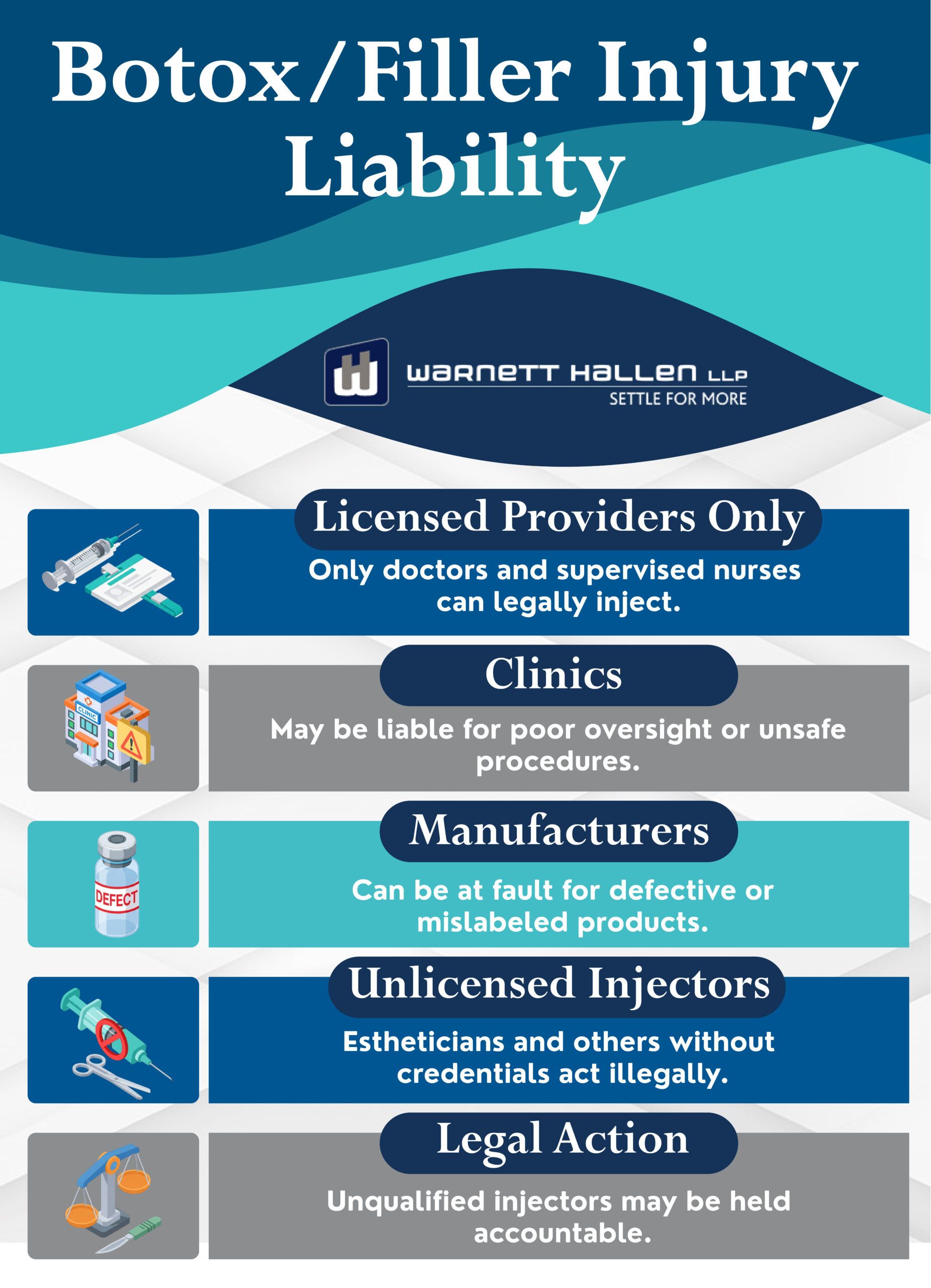 Botox Filler Injury Liability