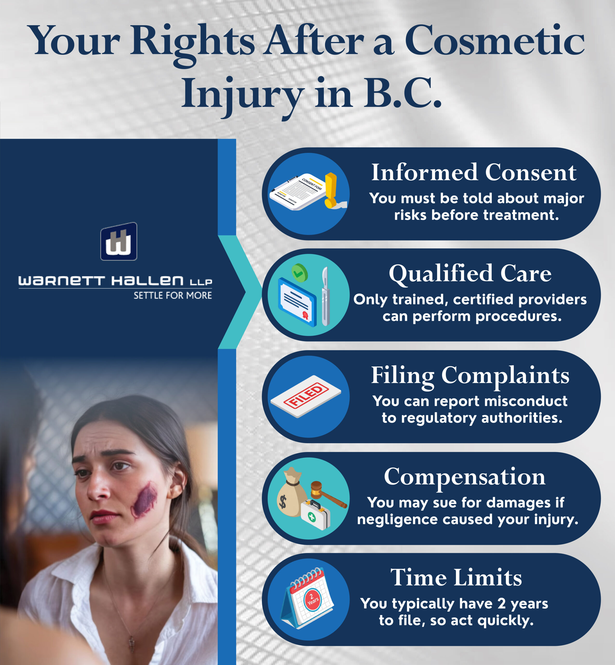 Rights After Cosmetic Injury